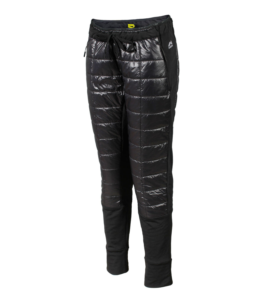 Women's Light Puffy Coordinates – Karbon CA
